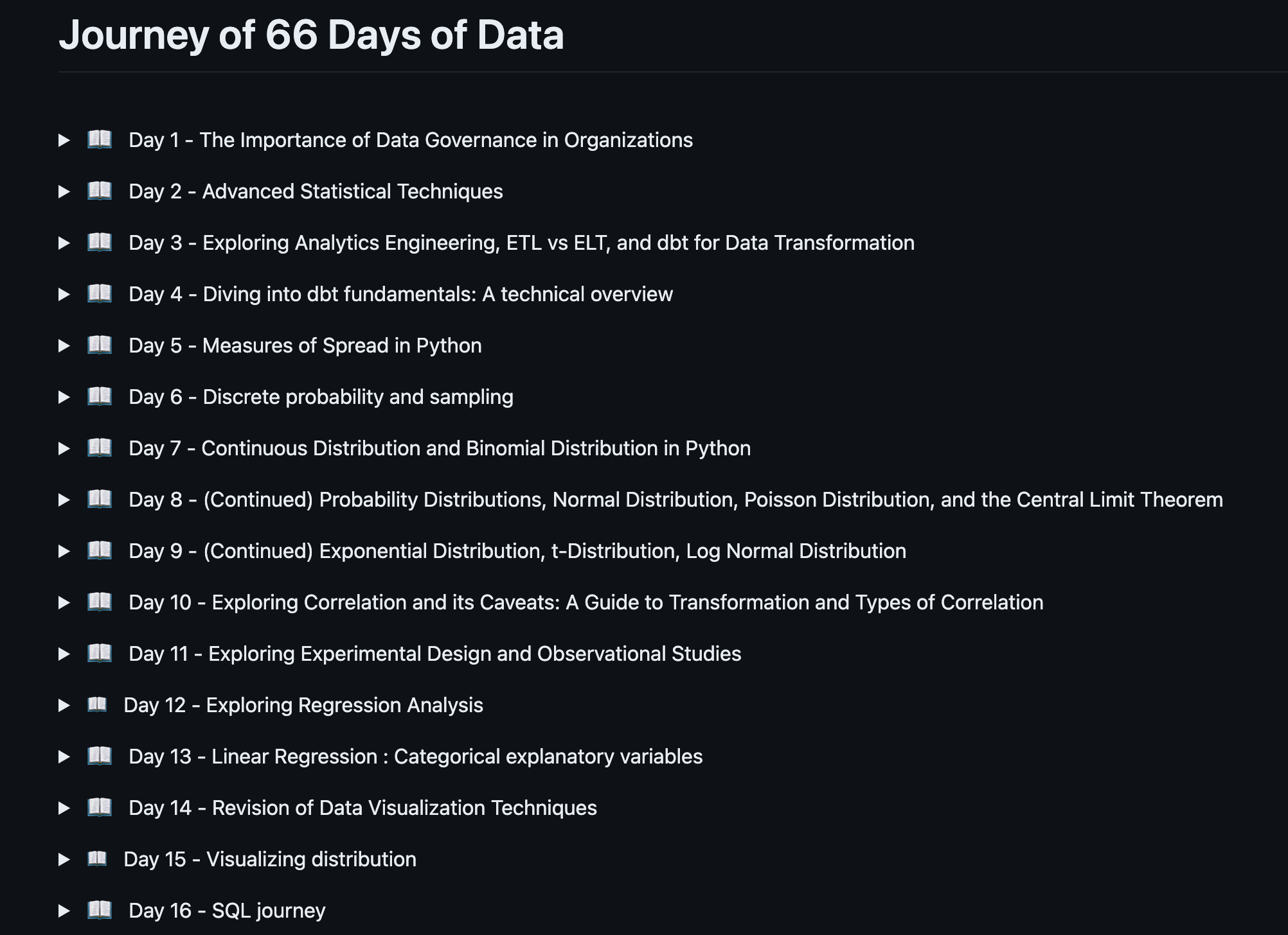 66 Days of Data
